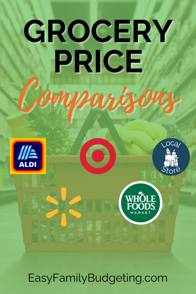 The image features a grocery shopping basket filled with produce, overlaid with the text "Grocery Price Comparisons" and logos from Aldi, Target, Walmart, Whole Foods, and a local grocery store.